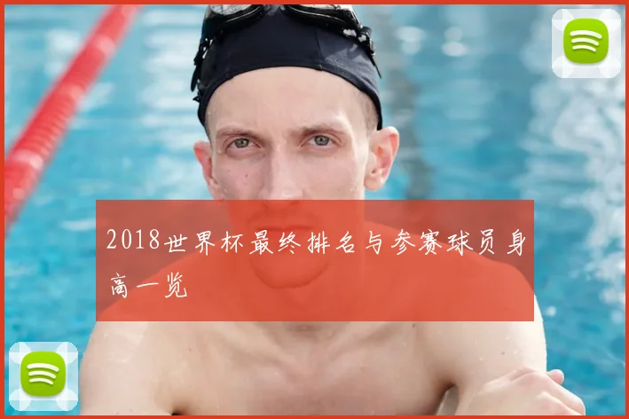 2018世界杯最终排名与参赛球员身高一览